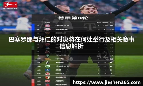 巴塞罗那与拜仁的对决将在何处举行及相关赛事信息解析